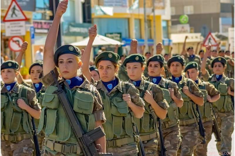 Unveiling Women’s Motivations for Joining Militia Forces – New Study