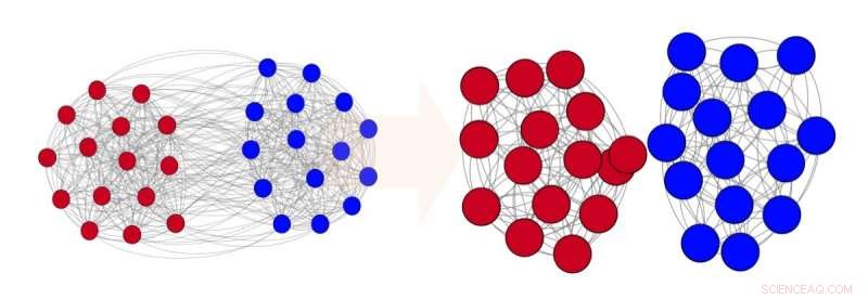 New Dartmouth Study Shows Social Ties Trump Evidence in Driving Partisan Polarization