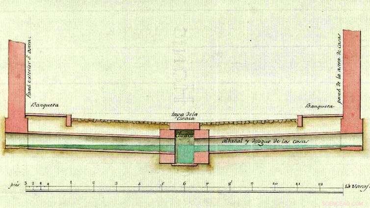 Car-Free Paris: The Revolutionary Dream of 1790