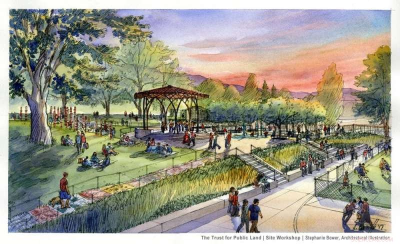 Urban Parks: Their Health Benefits Depend on Community Use
