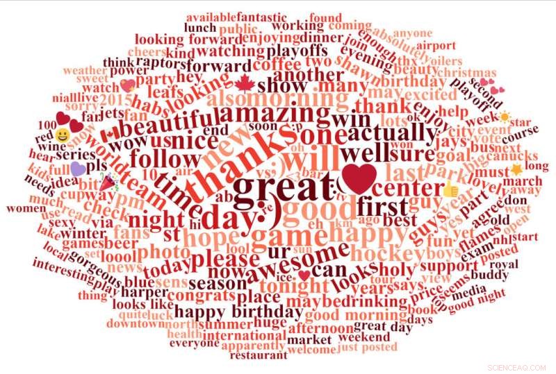 Twitter Language Reflects Stereotypes About Canadians and Americans, New Study Finds