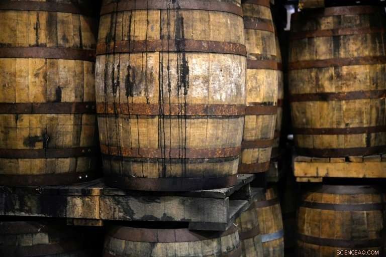 France Enters the Whisky Arena: 79 Brands on the Market