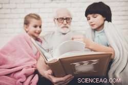 Unlocking Social Mobility: Leveraging Intergenerational Transmission Insights