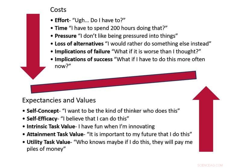 Rethinking Disruption: Innovation Requires More Than Chaos