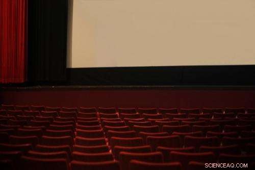 The Wizard of Oz: Ranked as the Most Influential Film Ever, Study Finds