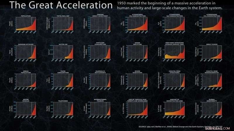 The Age of Computation: Humanity s Digital Revolution
