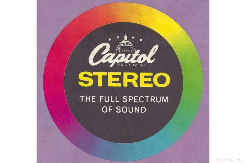 Introducing Stereo: How Record Companies Won Over a Skeptical Audience