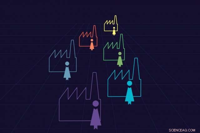How Knowledge Types Drive Growth in Emerging Firms