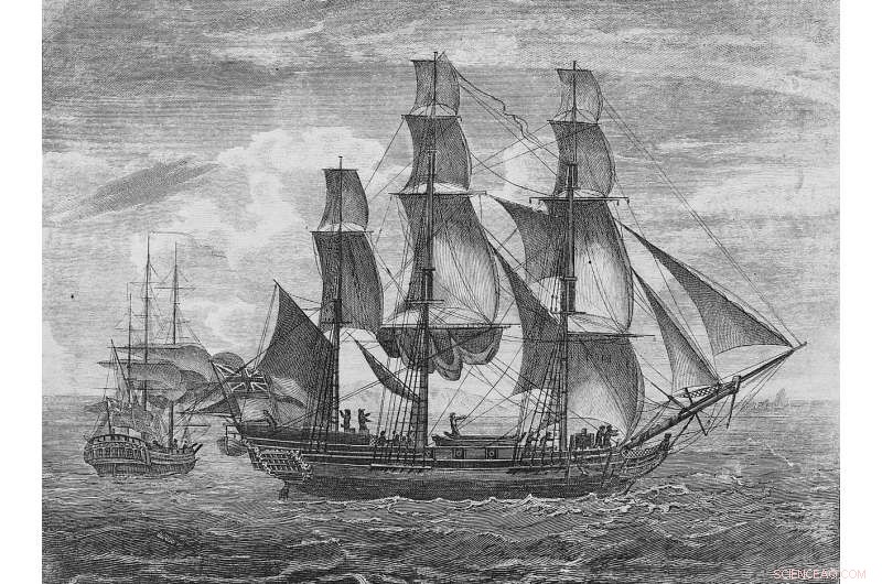 250 Years After Captain Cook’s Arrival, Māori Population Figures Remain Uncertain