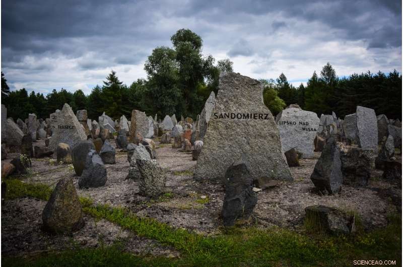 Measuring the Holocaust: Accurate Data on Nazi Genocide Victim Rates