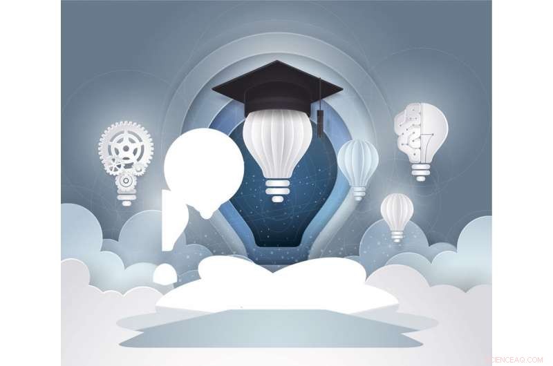 Universities Fuel Post‑Millennial Startups: How Higher Education Drives Entrepreneurial Success