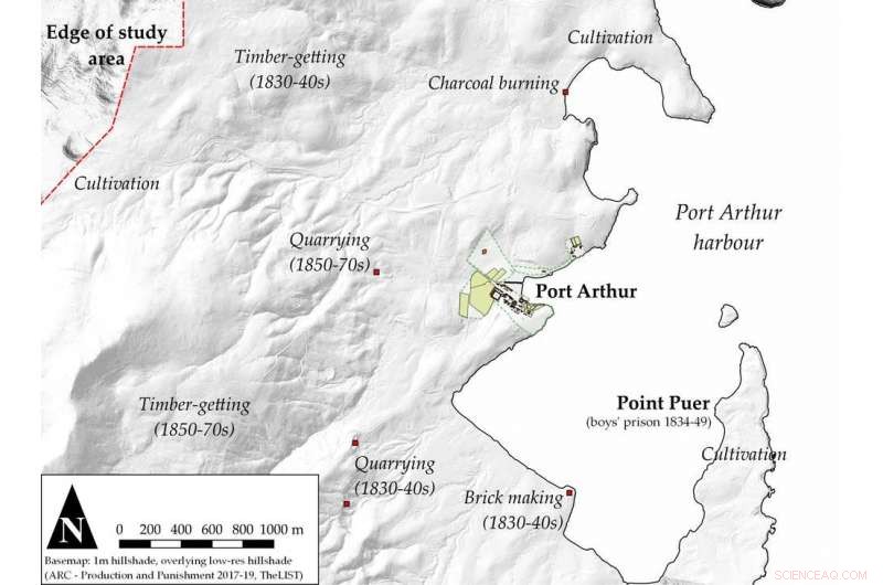 Beyond Digging: How Archaeology Reveals History