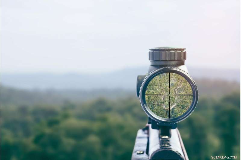 The Consequences of Framing Science as a War Target