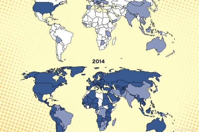 Assessing Nations: How Country Ratings Influence Global Behavior