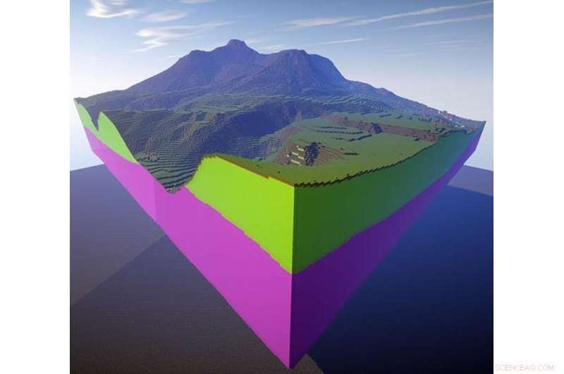 How Video Games Can Restore Spatial Skills Lost in a Device‑Driven Society