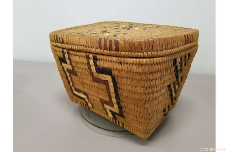 Using Indigenous Basket-Weaving to Elevate Digital Math Instruction
