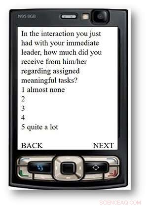 When Bosses Overstep: Excessive Familiarity Undermines Workplace Efficiency