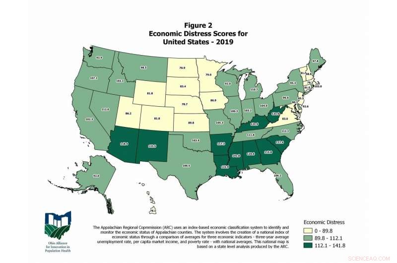 Nationwide Study Ranks Each State’s Economic Performance Over the Past Decade
