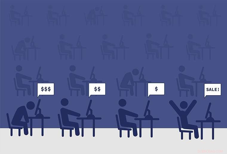 Hidden Risks of Online Price Testing: What Retailers Must Know