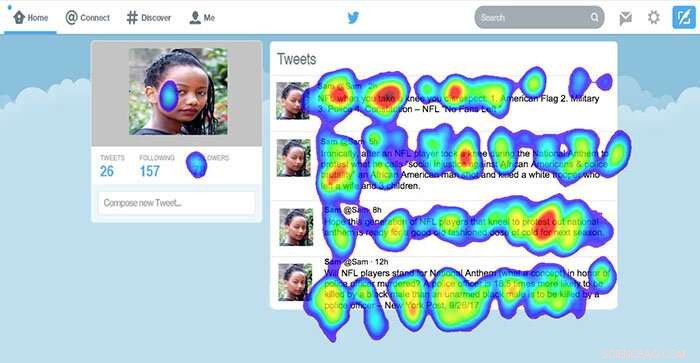Study Shows Messenger’s Race Influences Twitter Engagement