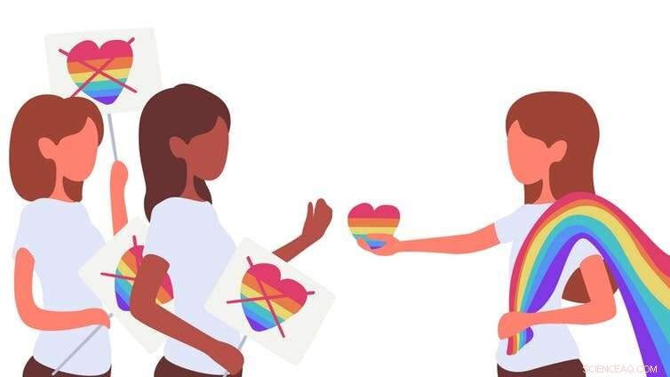 How Queer Texts Can End Homophobia in Australian Schools