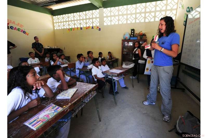 How Teacher Kindness Boosts Student Relationships and Academic Confidence