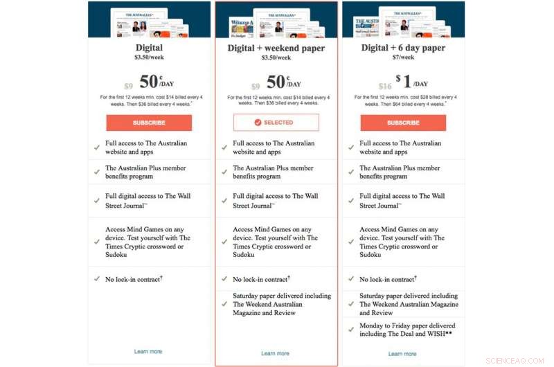The Decoy Effect: How Hidden Pricing Tactics Influence Your Choices