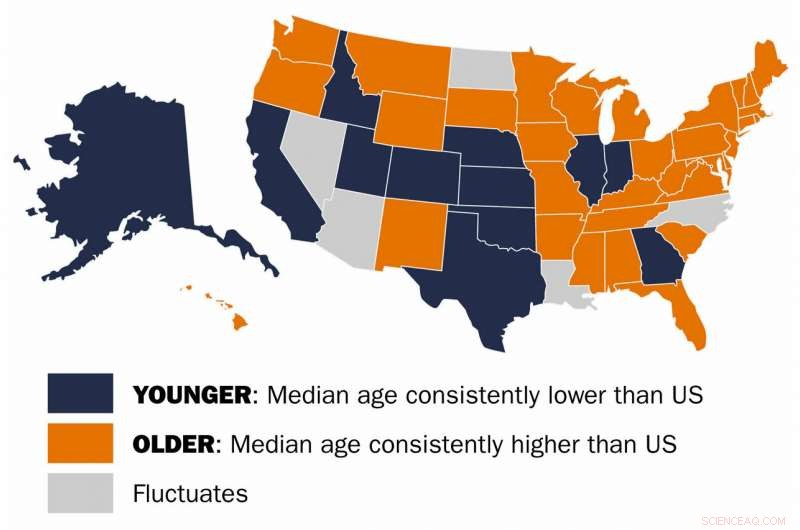 5 Critical Trends Shaping America’s Future Demographics