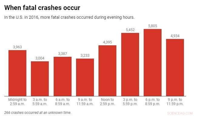 Discover 5 Ways Permanent Daylight Saving Time Could Improve Daily Life