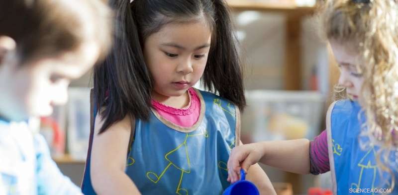 Full-Day Kindergarten: Transforming Early Childhood Education Through Play and Exploration