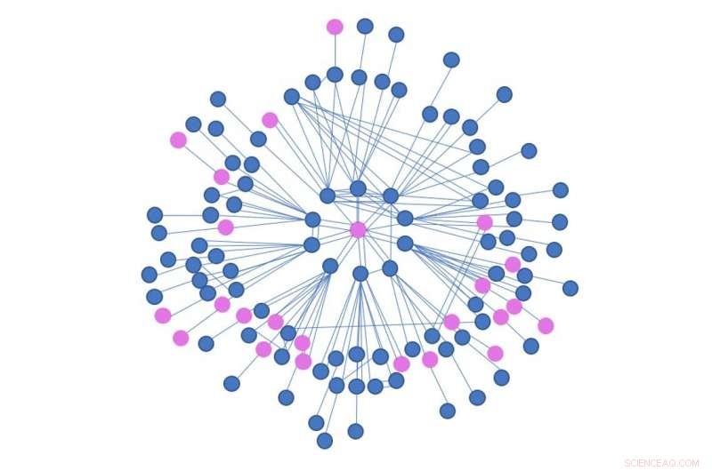 How I m Tackling Gender Bias in My CV to Promote Diversity
