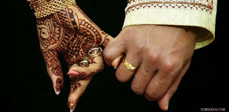 Dowry Abuse Persists in Australia: Addressing Broader Economic Abuse and Coercive Control