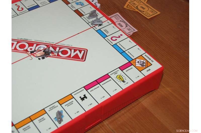 Monopoly: A Century-Old Game Designed to Highlight Capitalism’s Risks