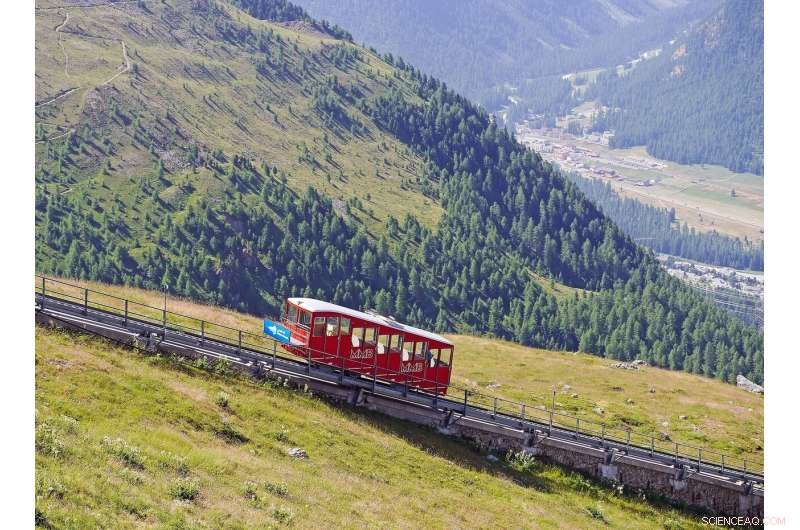 Cable Cars: The Next Evolution in City Transportation