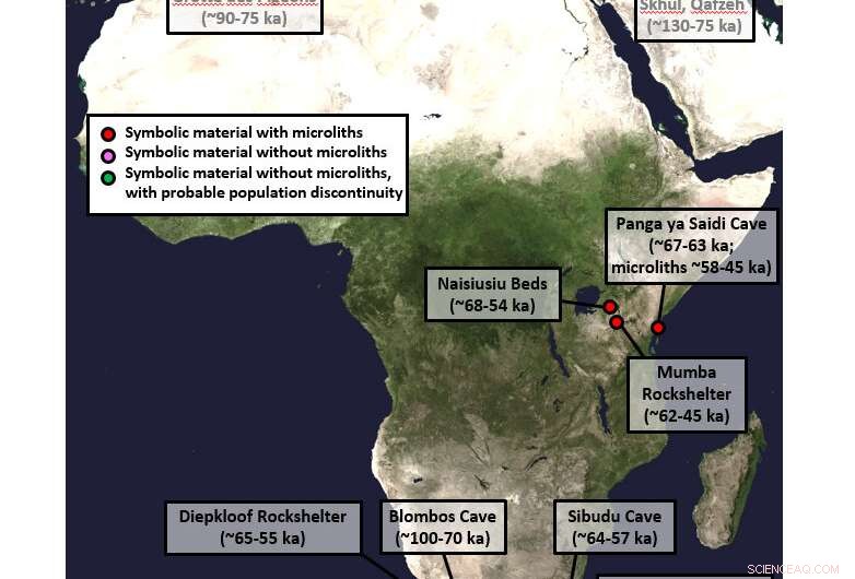 New Genetic Insights Reveal the Roots of Modern Humans