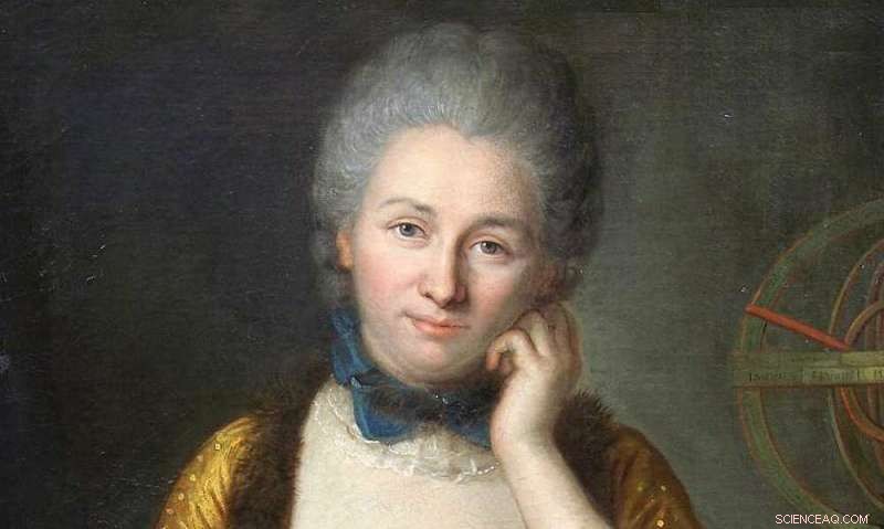 Tracing the Rise of Women in Science Writing: A Historical Overview