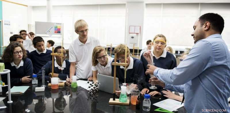 Bringing Your Own Device: Are Australian Students Really Using Their Tech in Class?