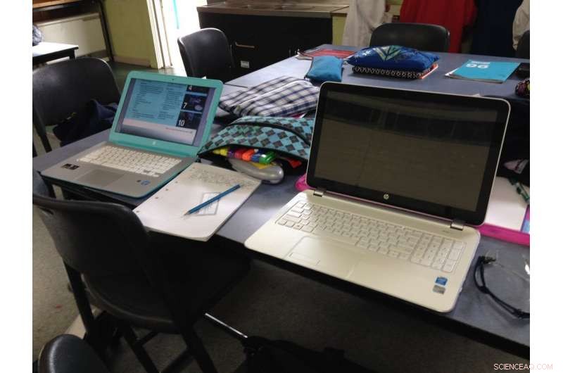 Bringing Your Own Device: Are Australian Students Really Using Their Tech in Class?