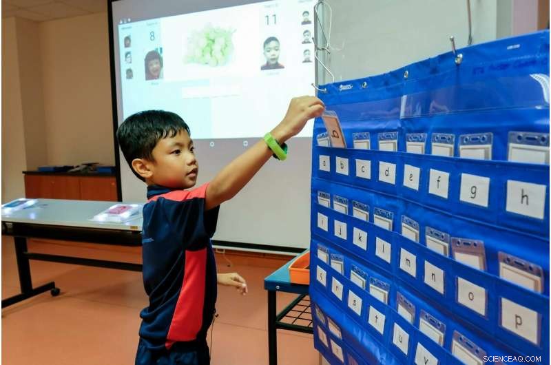 i-Tile: Innovative Interactive Tool Enhances Learning for Children with Special Needs