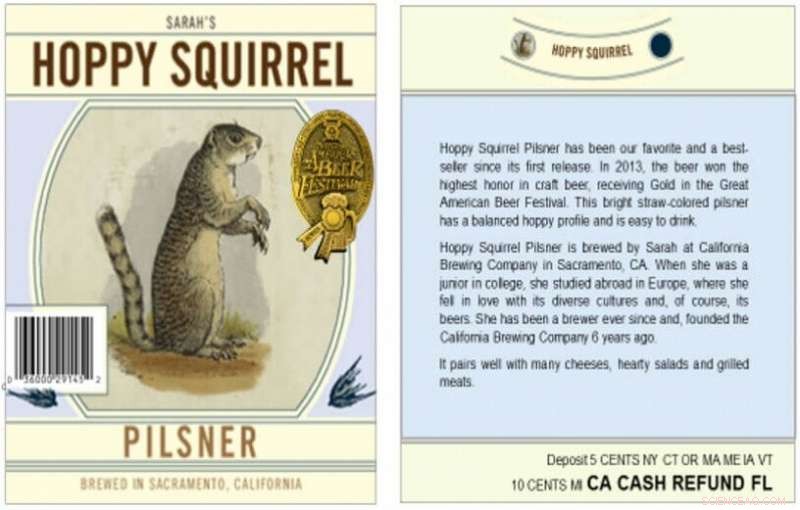 Does the Brewer’s Gender Affect Your Beer Taste? New Study Reveals Surprising Insights