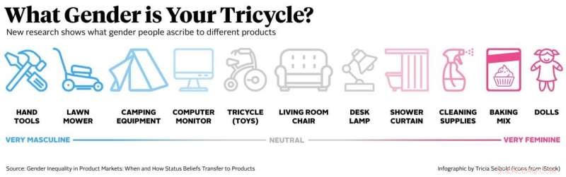 Does the Brewer’s Gender Affect Your Beer Taste? New Study Reveals Surprising Insights