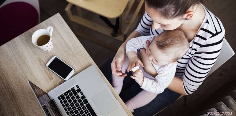New Data Reveals How American Mothers Balance Work and Family