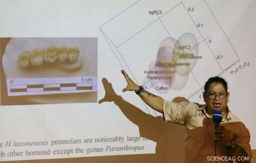 Filipino Researchers Discover New Human Species, Homo Luzonensis, in Callao Cave