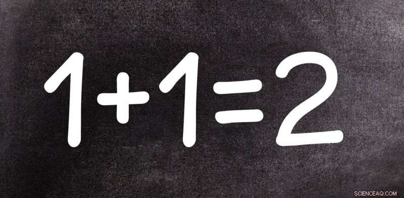How Explicit Instruction Enhances Children’s Learning Outcomes