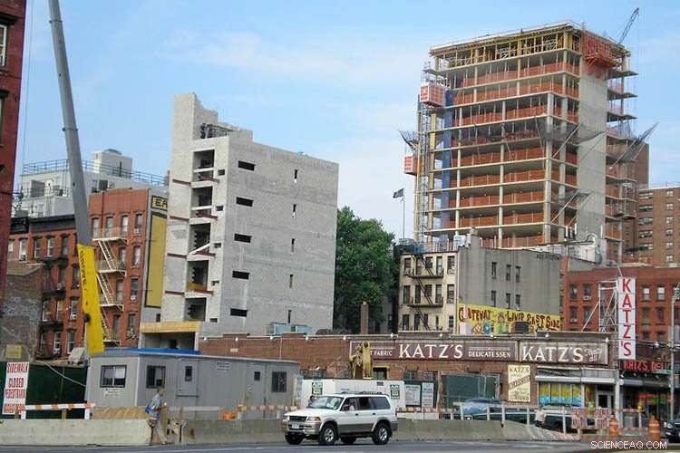 Study Reveals NYC Gentrification Creates Exclusionary Urban Islands