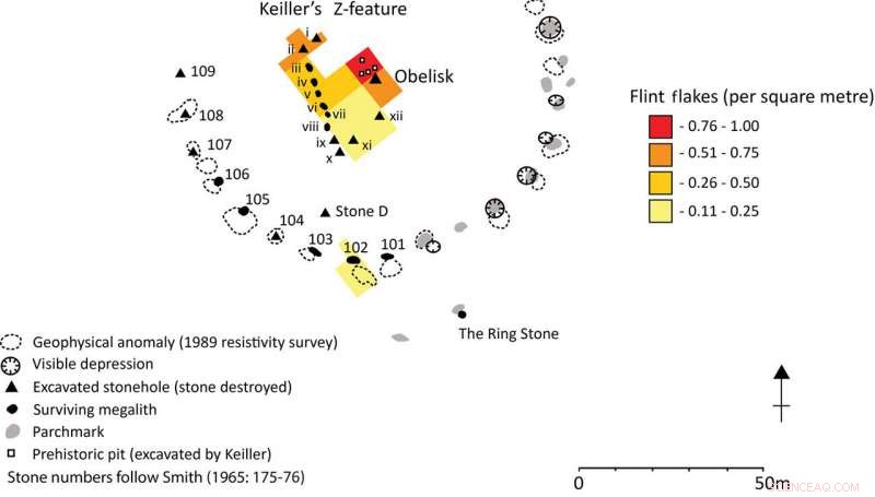 New Study Reveals Avebury Monument Began as Single-Family Dwelling