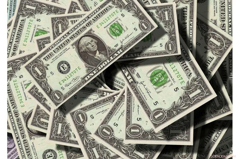 Shared Financial Decision-Making Boosts Relationship Quality and Stability