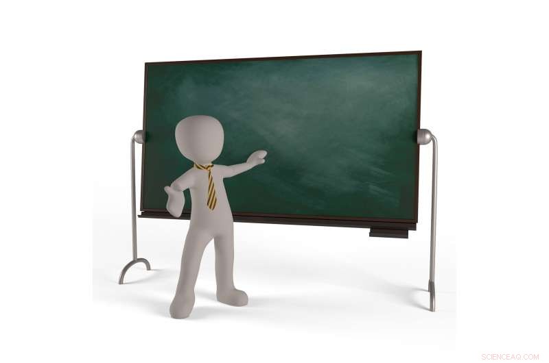 Top 5 Factors to Evaluate Before Hiring a Tutor for Your Child