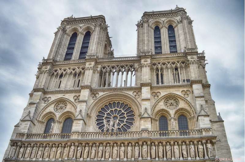 Digital Reconstruction of Notre-Dame: Reviving Paris  Iconic Cathedral