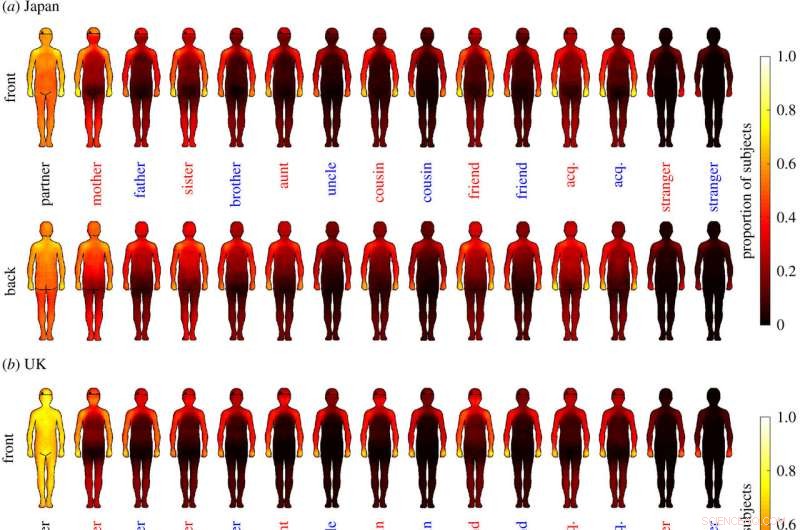 Cross‑Cultural Study Finds British and Japanese Attitudes Toward Physical Contact Are Remarkably Similar